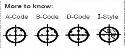 3cores, M15 Circular Plug Waterproof Cable, Quick Lock Design for LED Light Outdoor